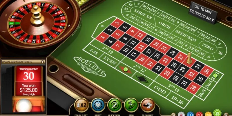 Mẹo cá cược Roulette: Cách chơi khôn ngoan để đạt kết quả cao 3 Tổng hợp các chiến lược cá cược Roulette phổ biến