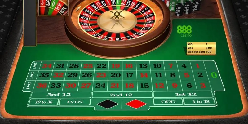 Mẹo cá cược Roulette: Cách chơi khôn ngoan để đạt kết quả cao 4 Khám phá mẹo cá cược Roulette khôn ngoan từ các cao thủ