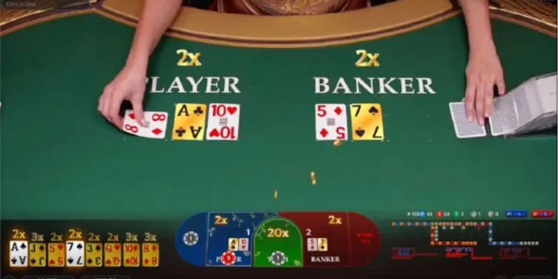 Cá cược Baccarat online: Chiến thuật giúp bạn thắng lớn mỗi ván 3 Khám phá luật chơi cá cược baccarat