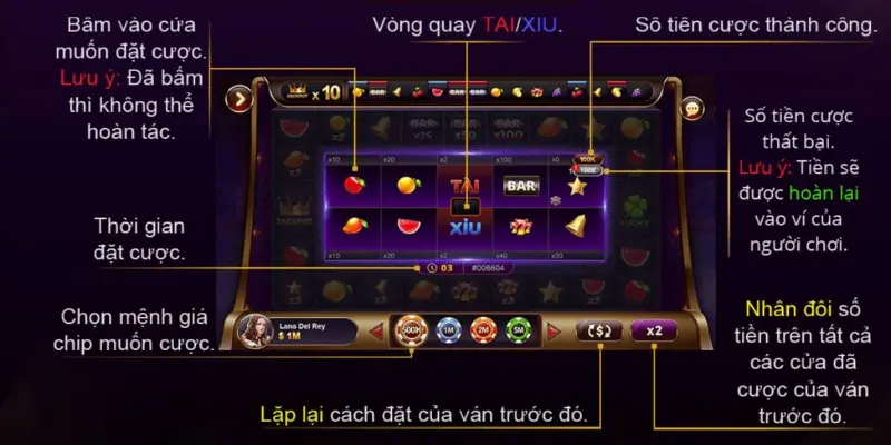 Các cách chơi xèng hoa quả nhưng có thể thắng lớn