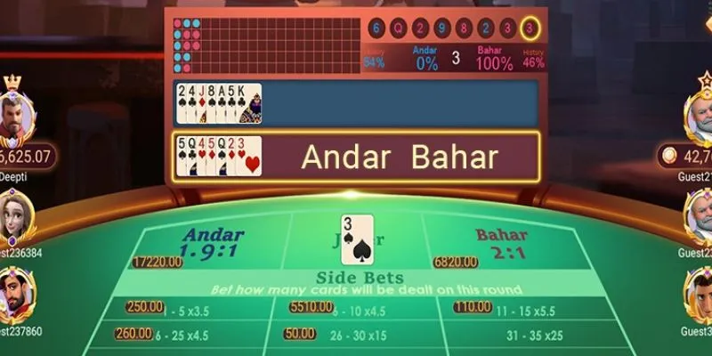 Cách chơi Andar Bahar dễ thắng - Bí quyết chọn cửa cược hiệu quả 4 Tìm hiểu cách chơi Andar Bahar dễ thắng