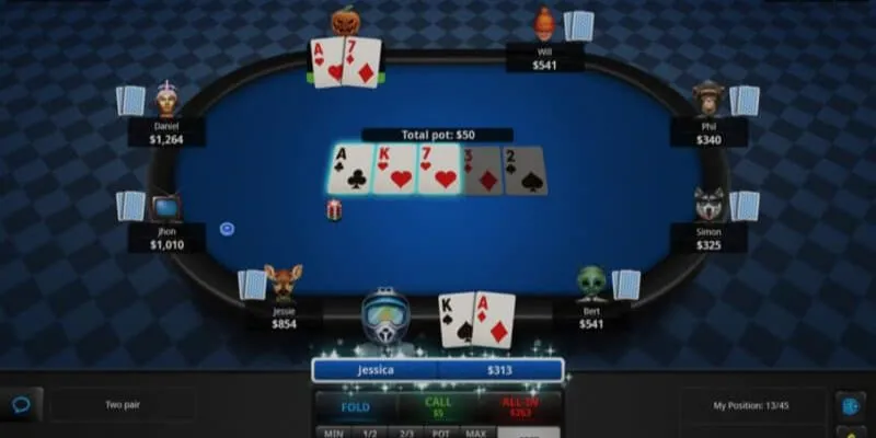 Chiến thuật chơi Poker: Tăng cơ hội thắng lớn với chiến thuật cược 2 Cách thức hoạt động trong poker