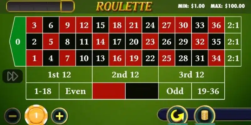 Bí kíp chơi Lightning Roulette: Cách đọc lịch sử quay chính xác 4 Bí kíp chơi lightning roulette một chính xác