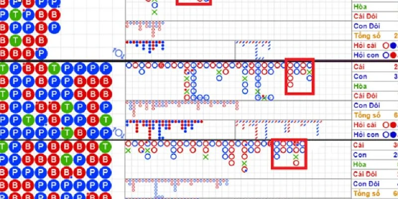 Cách bắt cầu bệt trong Baccarat tại 789Bet - Tối ưu lợi nhuận qua từng ván bài 4 Cách bắt cầu bệt trong Baccarat để tối ưu lợi nhuận